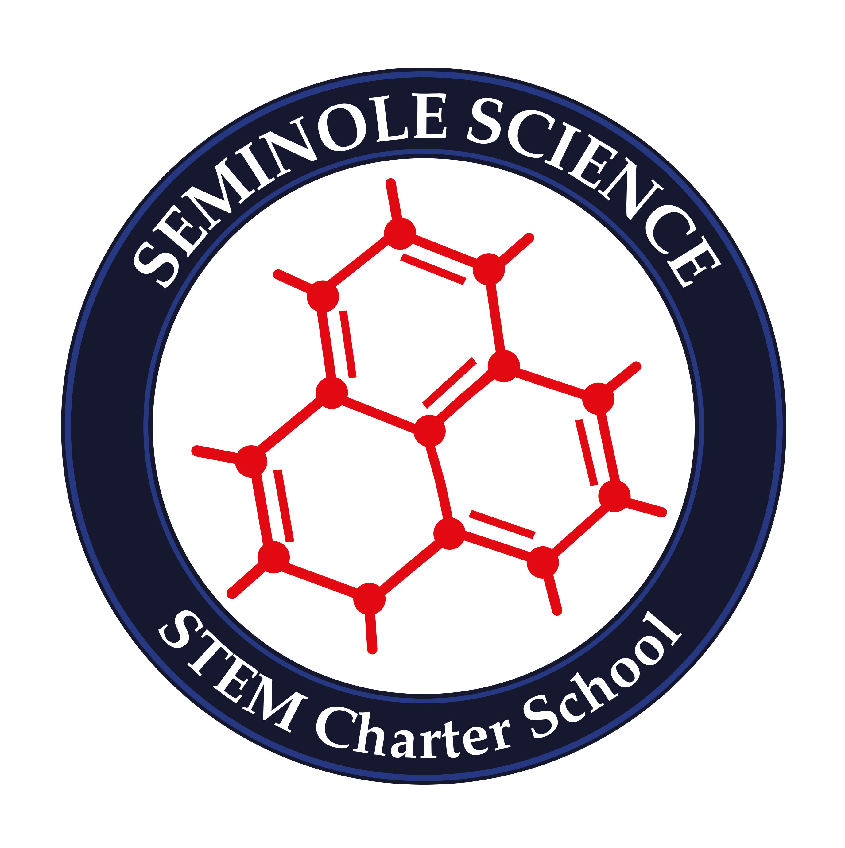 Seminole science